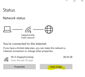 Data usage