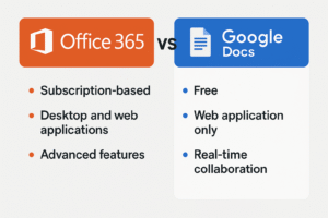 alternative to Office 365