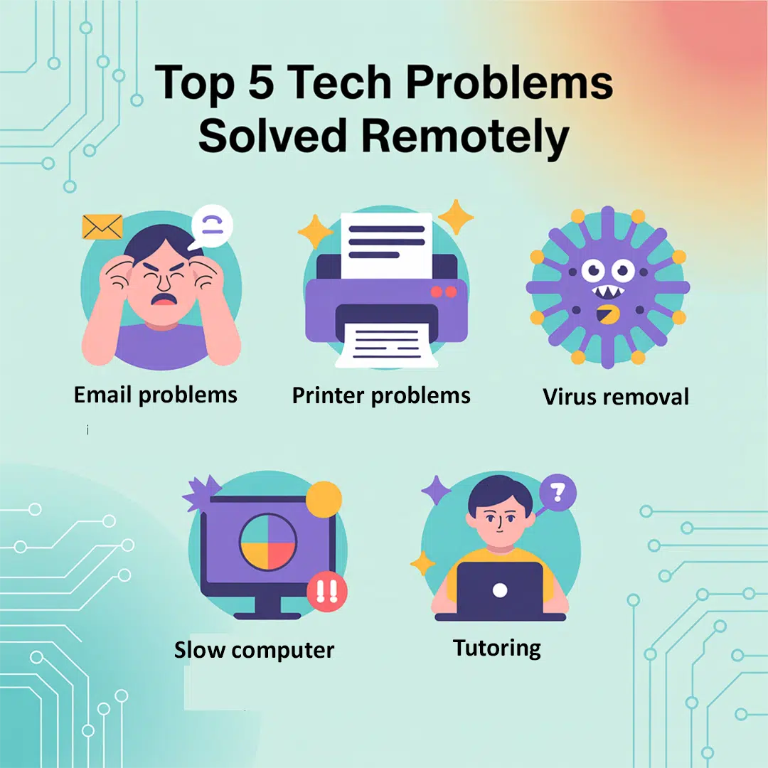 Top 5 Tech Support for Seniors